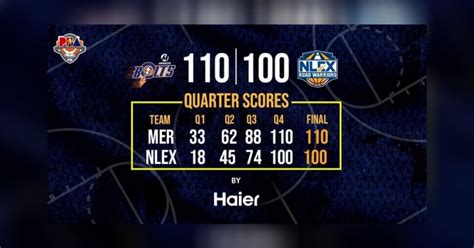 pba results today score|pba bowling results today.